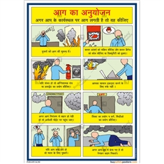 Fire-posters-posters-on-fire-safety