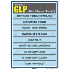 Poster on Good Laboratory Practices