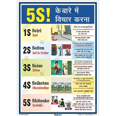 Think-5S-Poster
